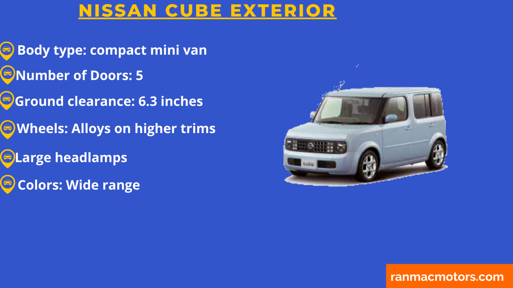 nissan cube ground clearance