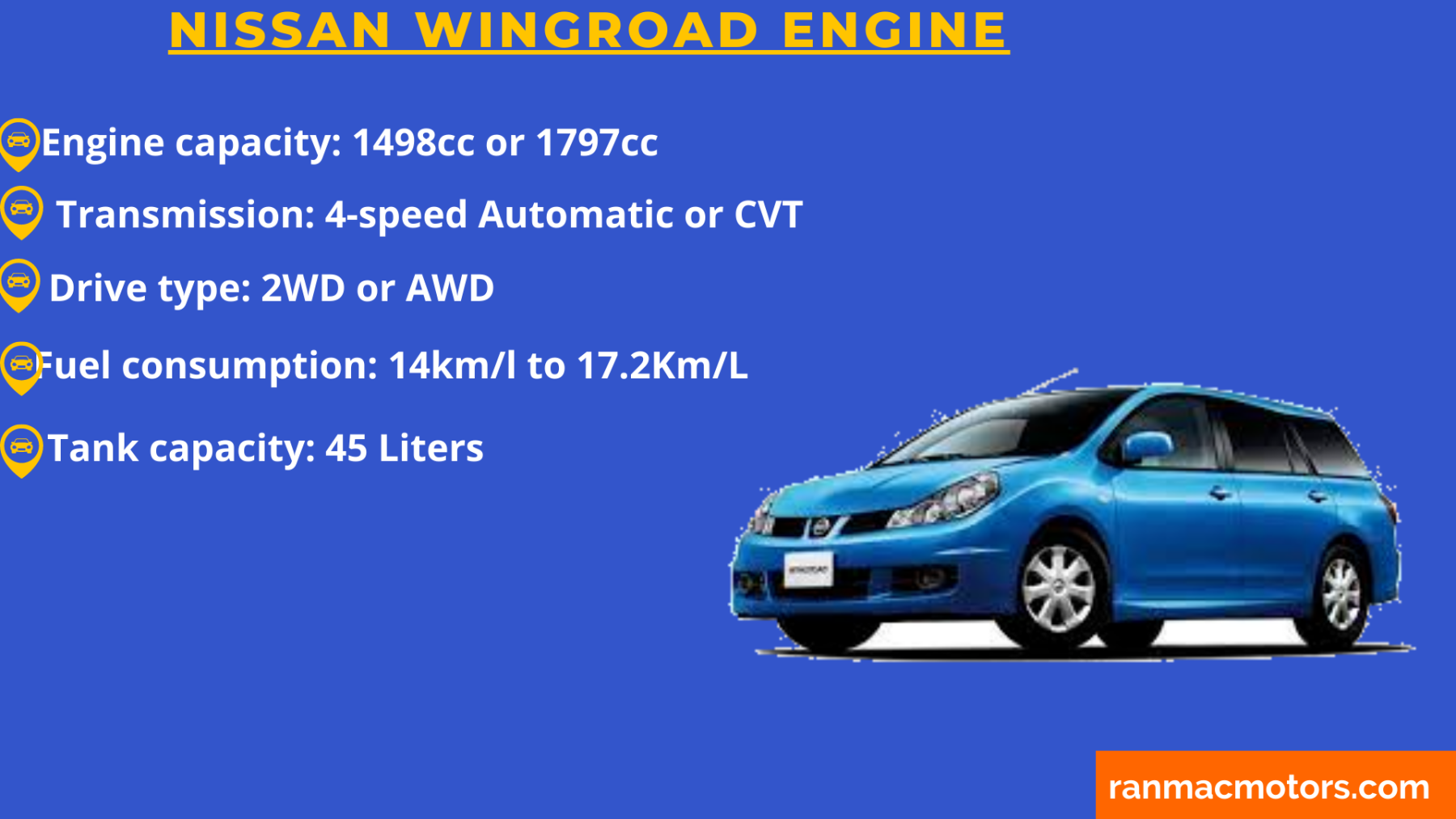 Nissan Wingroad Prices in Kenya (New&Used) 2024 update