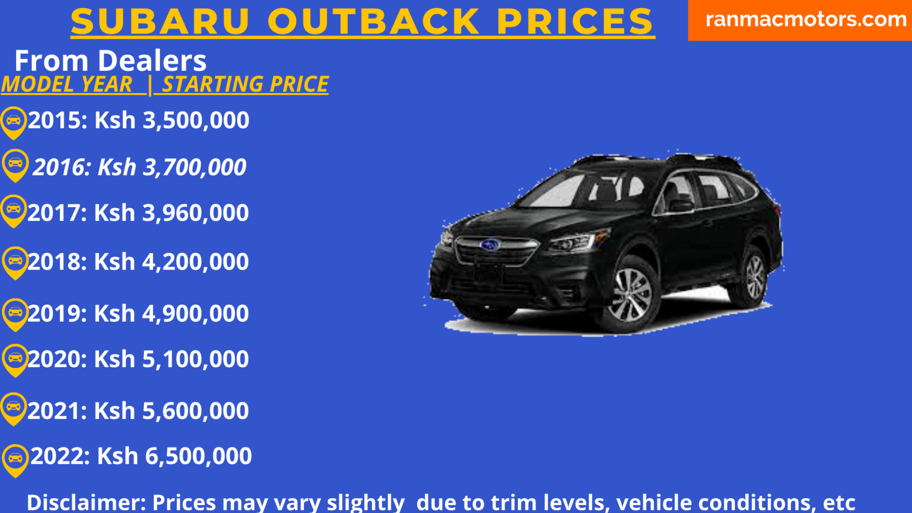 Subaru Outback Price in Kenya and a full review RanMac Motors